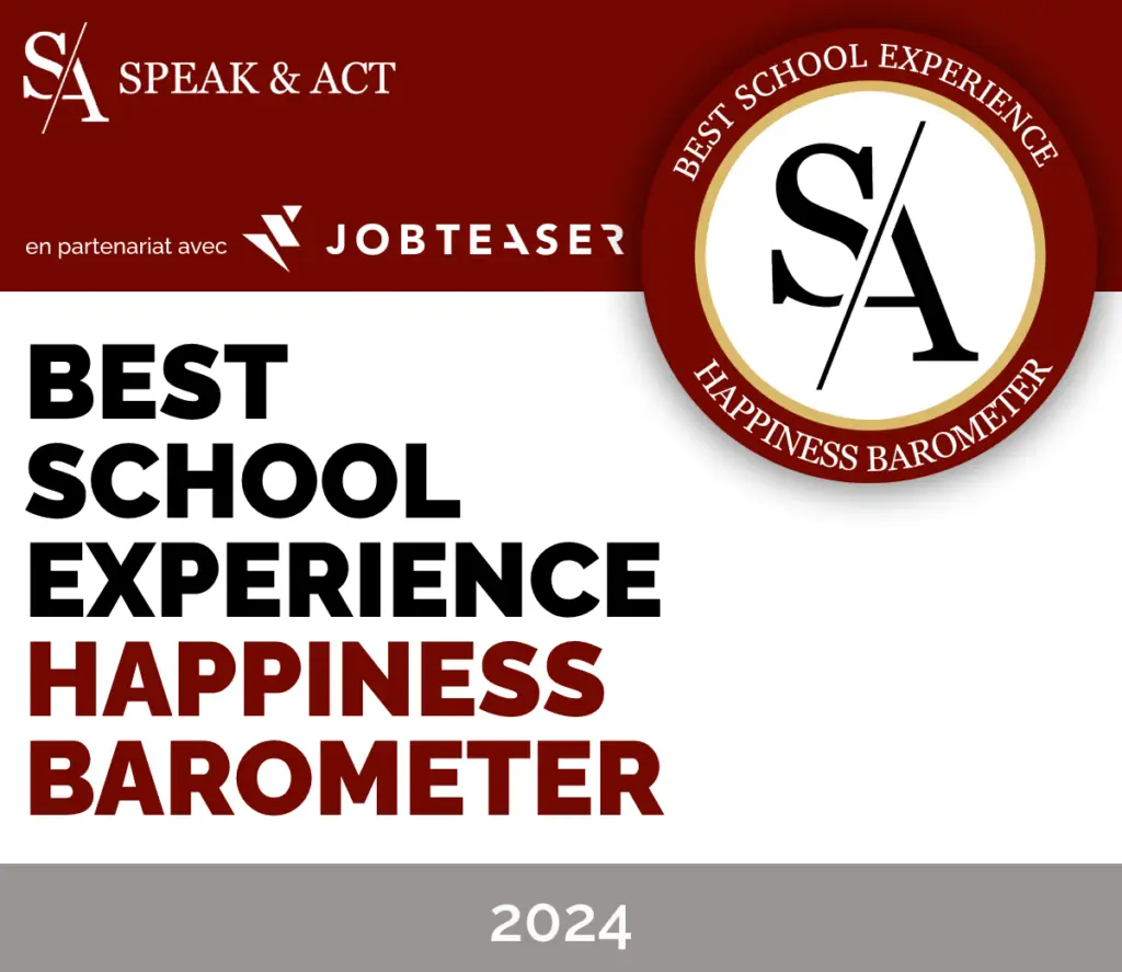 Speak & Act - Best School experience happiness barometer